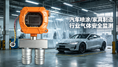 揮發(fā)性有機物在線監(jiān)測系統(tǒng)行業(yè)應(yīng)用解析，噴涂與家具行業(yè)合規(guī)選型指南
